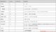 f_239881d337fb33b586477a1b822659e0.png